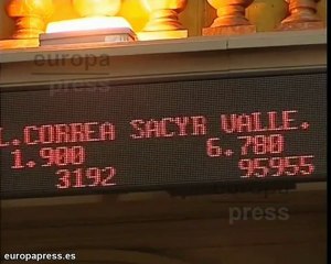 La Bolsa abre con caída del 0,17%