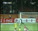 Paraguay-Ecuador  0-0 Highlights Ampia Sintesi Sky HD Coppa America Prima giornata