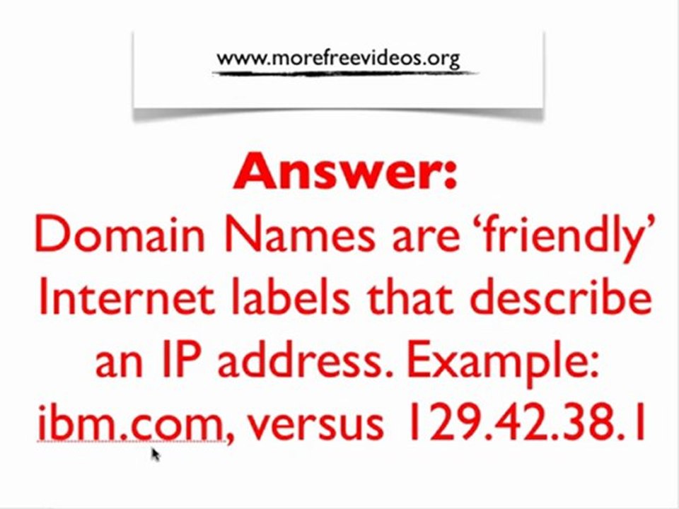 What is a Domain Name?