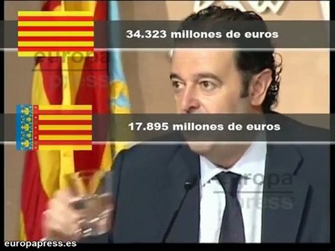 La deuda de las CC.AA. crece un 26,4%