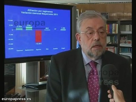 Descienden el paro y los afiliados a la S.S