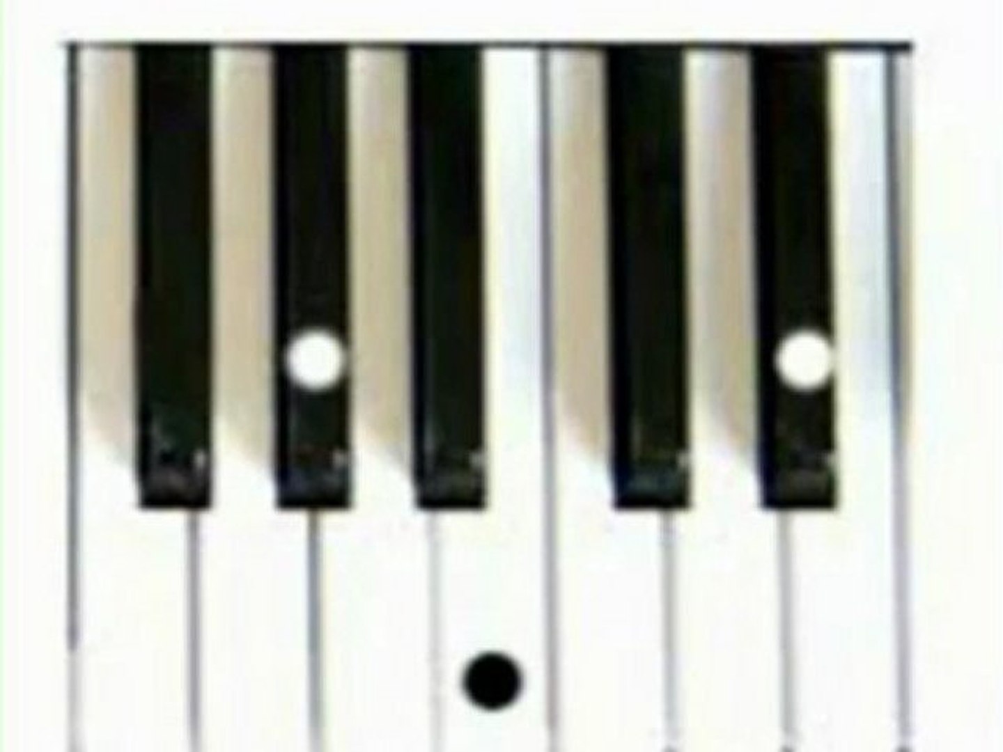 Keyboard Chords Minor Chords F#m Gbm C#m Dbm Abm Chord - video Dailymotion