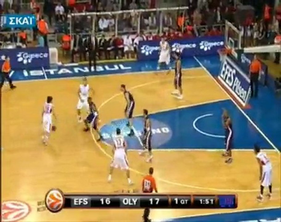 Milos Teodosic - Euroleague January 2010 MVP