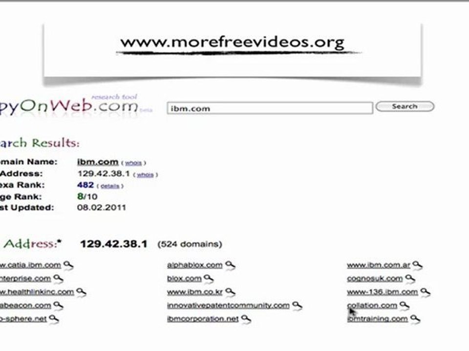 What is Website Spying?