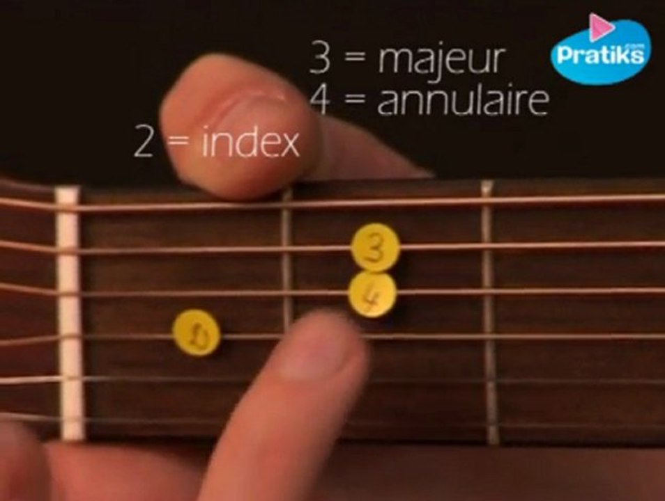 Leçon de Guitare Comment faire l’accord de MI / E