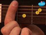 Leçon de Guitare - Comment faire l'accord de FA / F Barré