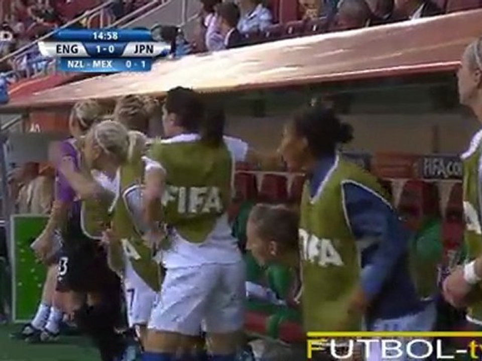 England - Japan 2:0