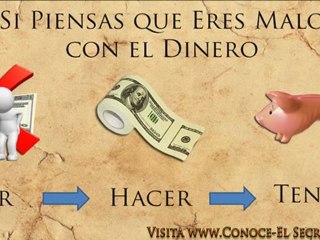 Como Aplico la Ley de Atraccion