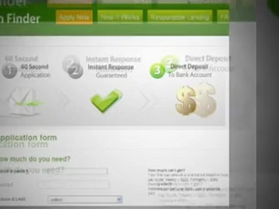 Payday Loans