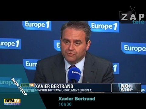 Zapping Actu du 6 juillet 2011 / Le procureur général prêt à abandonner les charges contre DSK, T. Banon porte plainte...