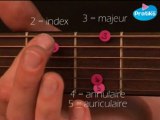 Guitare - Comment faire le SOL / G