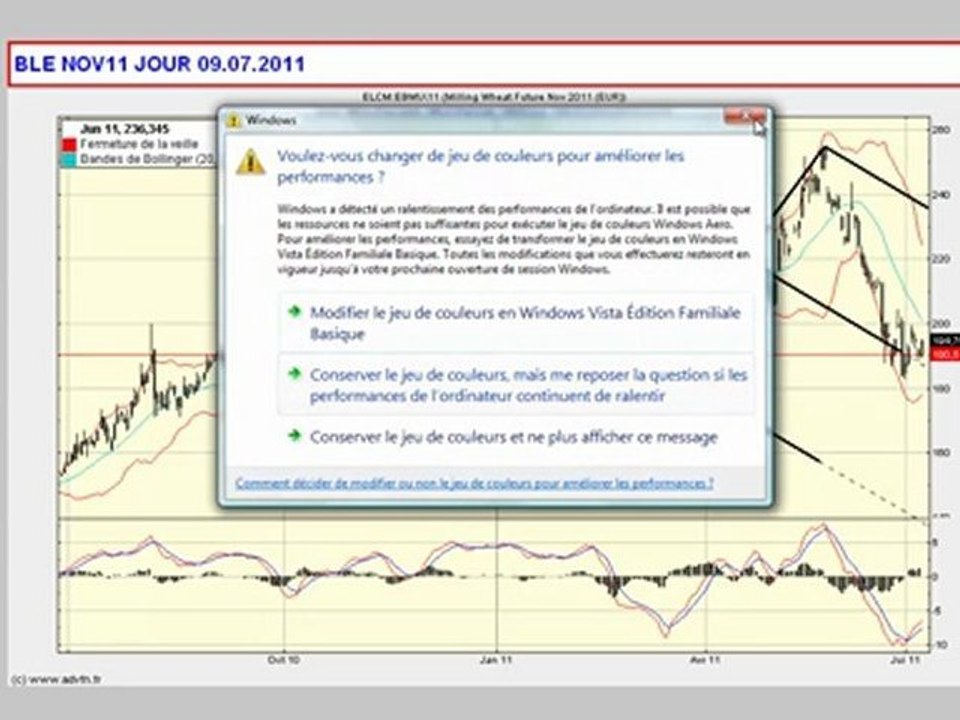 BLE NOV11 09.07.2011