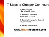 Car Insurance for Women