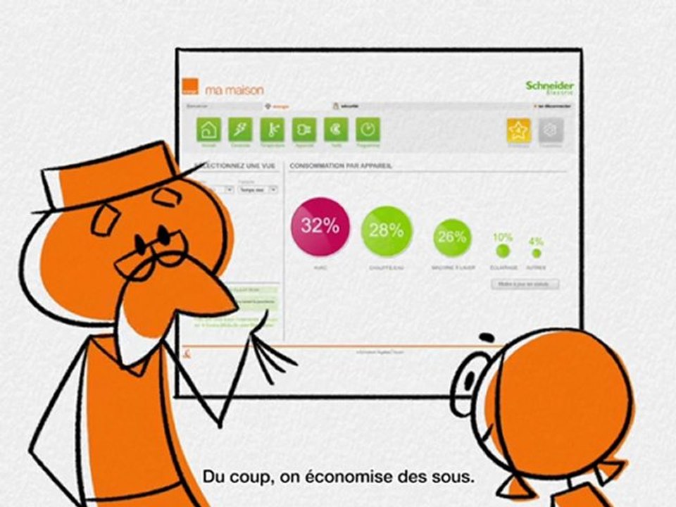 découvrez comment demain vous pourrez piloter votre maison