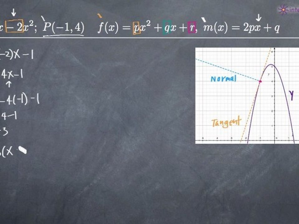 Normal Line Example 3