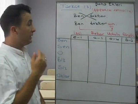 Турецкий Онлайн 3 Аффиксы личности - Şahıs Ekleri
