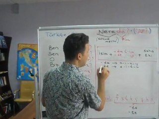 Турецкий Онлайн 8: Где и Бесплатные Видео Курсы