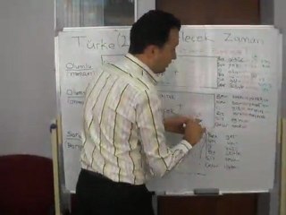 Турецкий  Онлайн 21  Будущее    Время  Gelecek Zaman