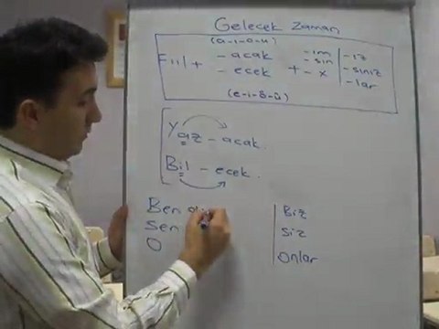 Турецкий Онлайн 21-1 Будущее Время утвердительно Gelecek Zaman Olumsuz 166mb