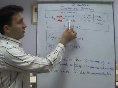 Турецкий Онлайн 21-2 Будущее Время отрицательноGelecek Zaman Olumsuz 190 mb