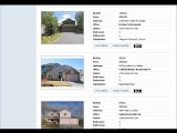 Find Golden Colorado Real Estate Listings