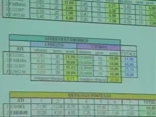 IcaroTv. Metrò di Costa: aggiudicati i lavori prima tratta