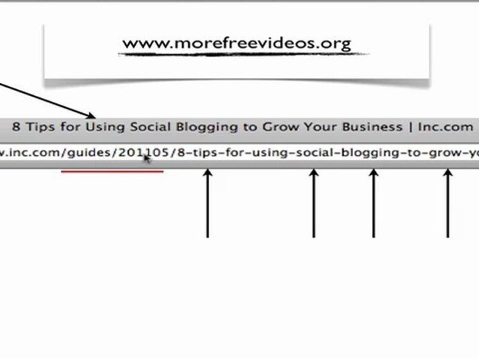What is Keywords in a URL?