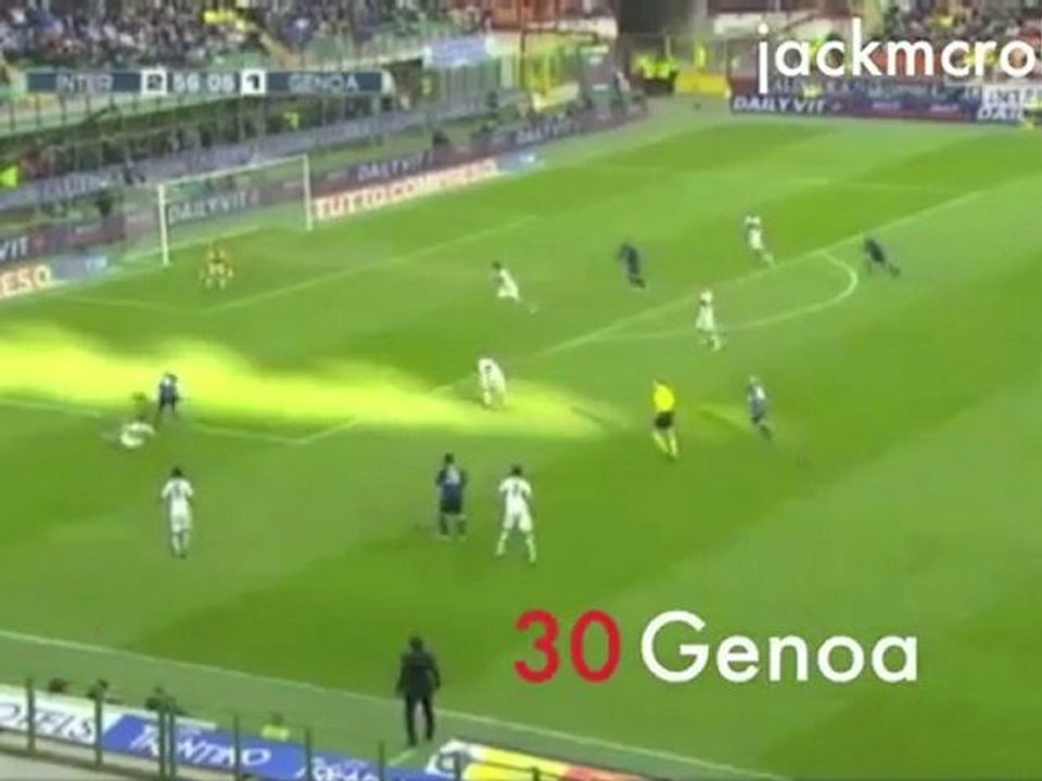 Samuel Eto'o 37 Goals 2011