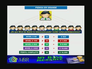 MY BANK RESERVE - Como Funciona y Cómo Afiliarse Gratis en 2011
