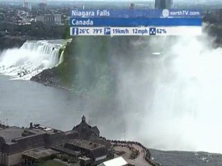 Geneva - Switzerland, Udaipur - India, London - United Kingdom, Niagara Falls - Canada, Rio de Janeiro - Brazil, Sydney - Australia, Barcelona - Spain