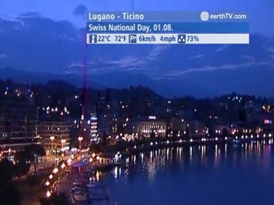 Macau SAR - China, Antibes - Juan-les-Pins - France, Barcelona - Spain, Lugano - Ticino - Switzerland, Niagara Falls - Canada, Tenerife - Spain, New York - USA