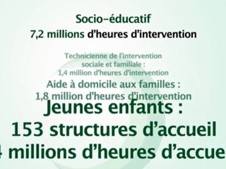 ADMRextraitRapportActivités2009