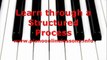 Piano Lessons Online – Learn Through a Structured Process!