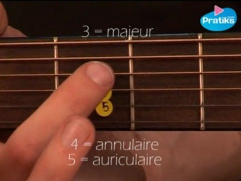 Guitare – Comment faire le LA / A