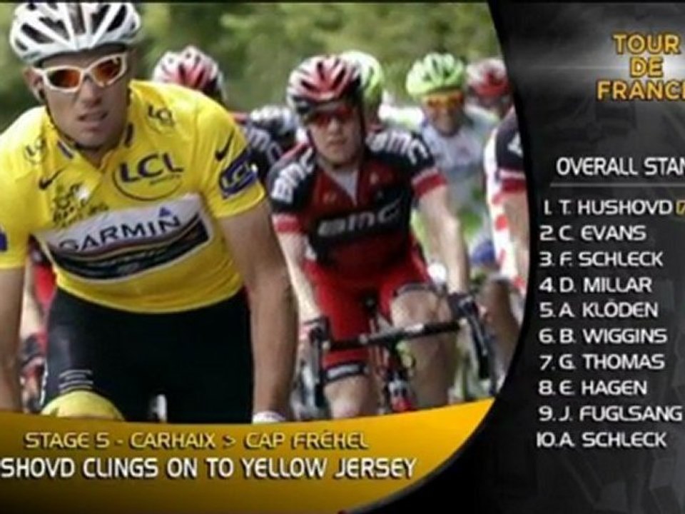 Tour de France - Cavendish siegt im Schlusssprint