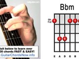 Bbm Minor - Guitar Chord Lesson - Easy Learn How To ...
