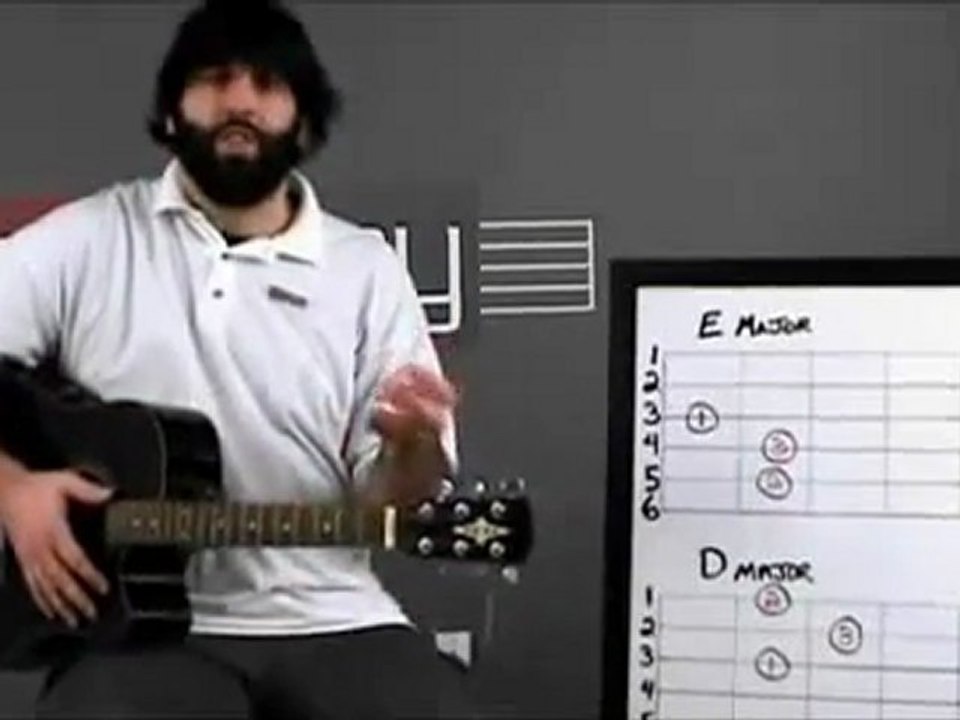 TEACH YOURSELF HOW TO PLAY GUITAR FAST