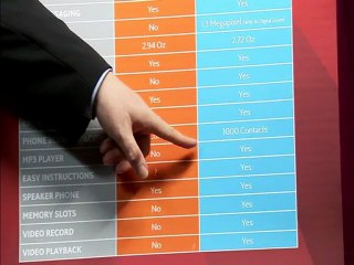 Net10 phones make the grade.