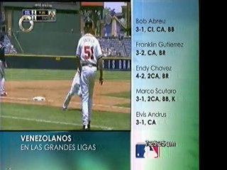 Venezolanos en las Grandes Ligas