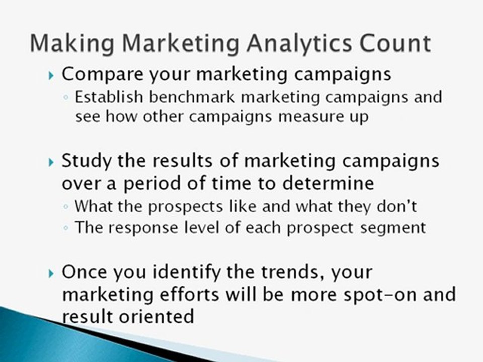 Marketing Analytics