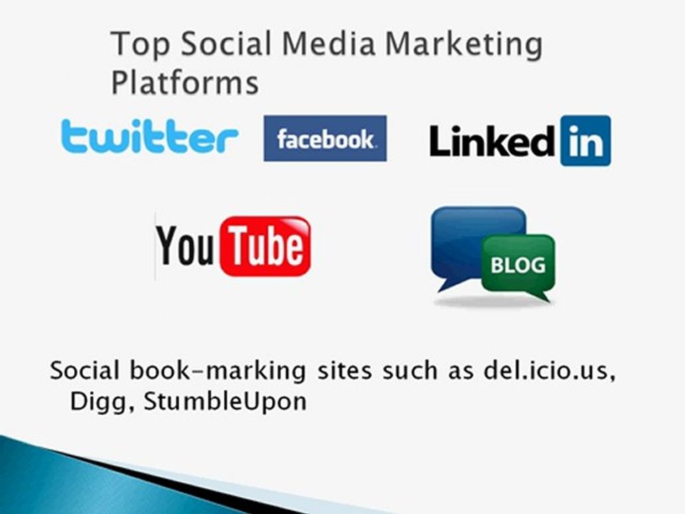 Smart Social Media Marketing