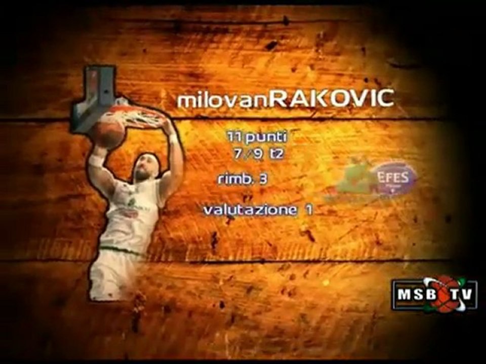 Msb...MVP Milovan RAKOVIC