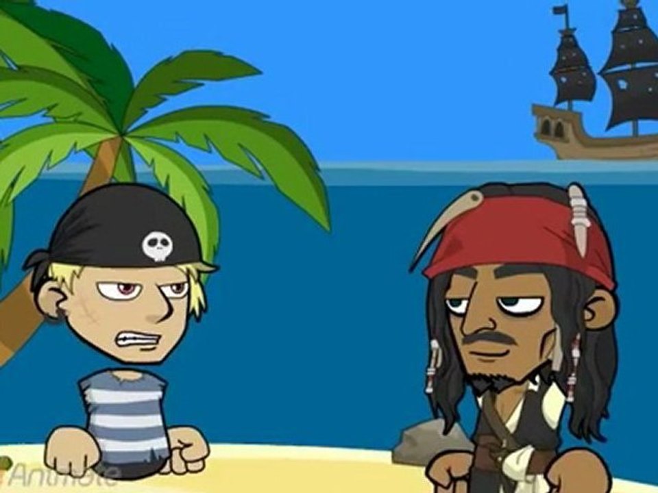 Content Marketing using Videos- Does it work?