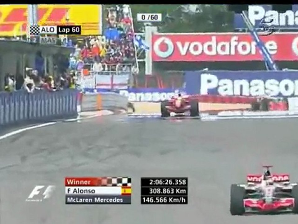 GP Europa 2007 - Parte 03