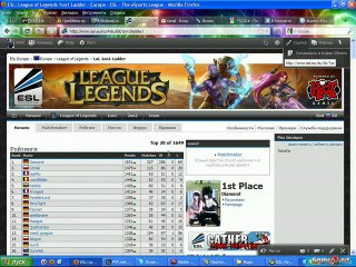 Гайд по esl лиге + основы игры 1х1 (HQ) [LoL видео]