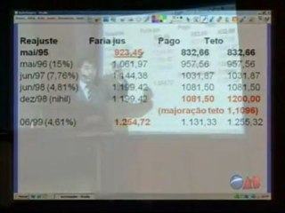 Estudo da tese de revisão dos benefícios pelo "teto" - Dr. Hermes arrais Alencar - PART 02