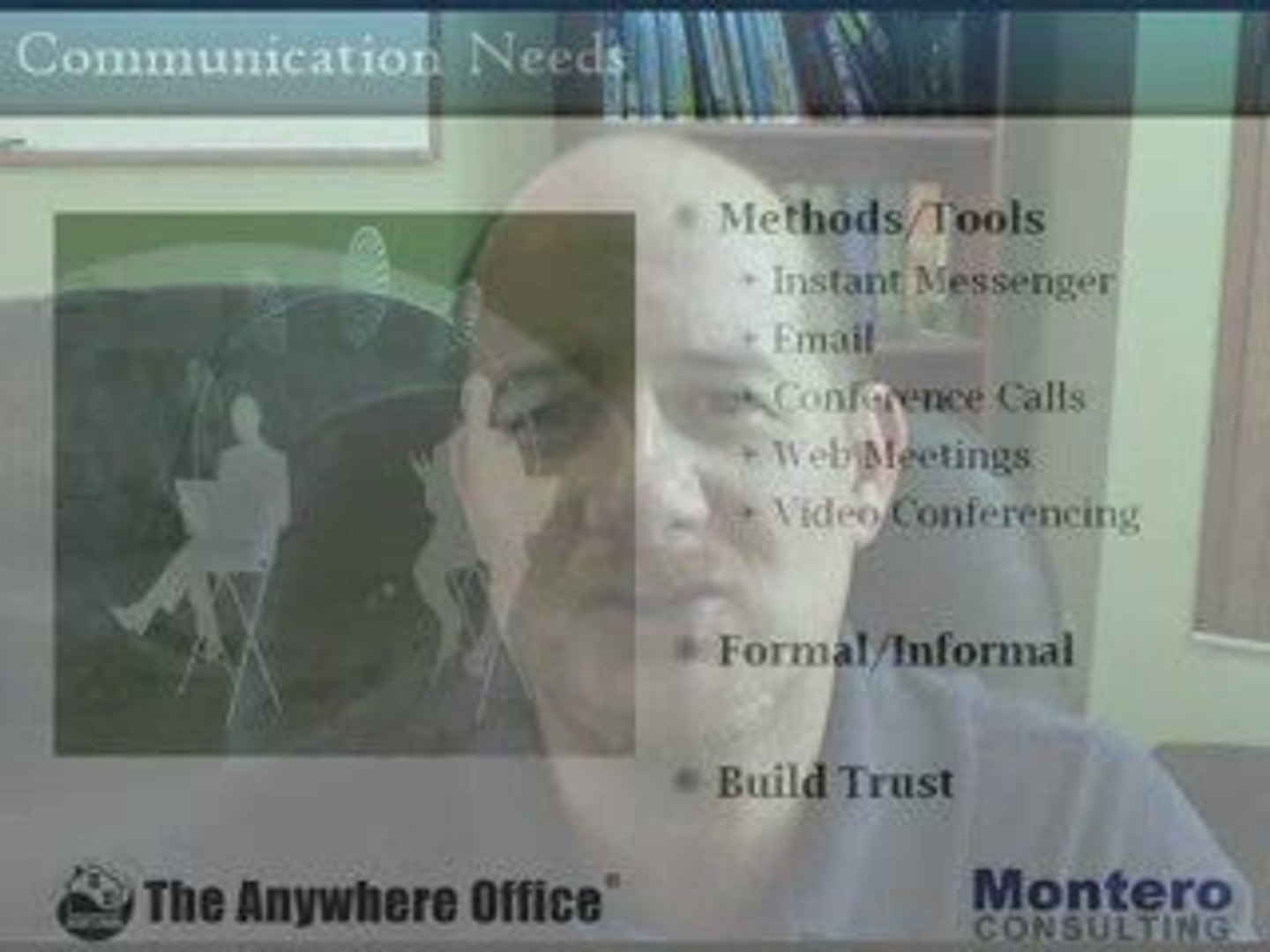 Choosing Technology for Virtual Teams and Virtual Offices