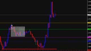 Example Forex Nitty Gritty 87 Pip Trade