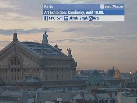 Budapest - Hungary, Pine Valley - Beijing - China, Avignon - France, Paris - France, Santorini - Greece, Udaipur - India, Sydney - Australia