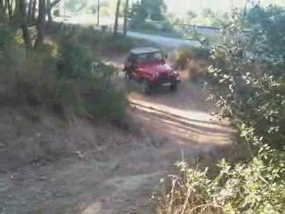 wrangler test